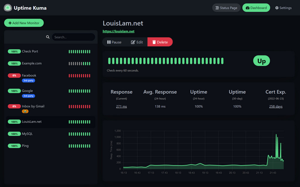 uptime kuma status page