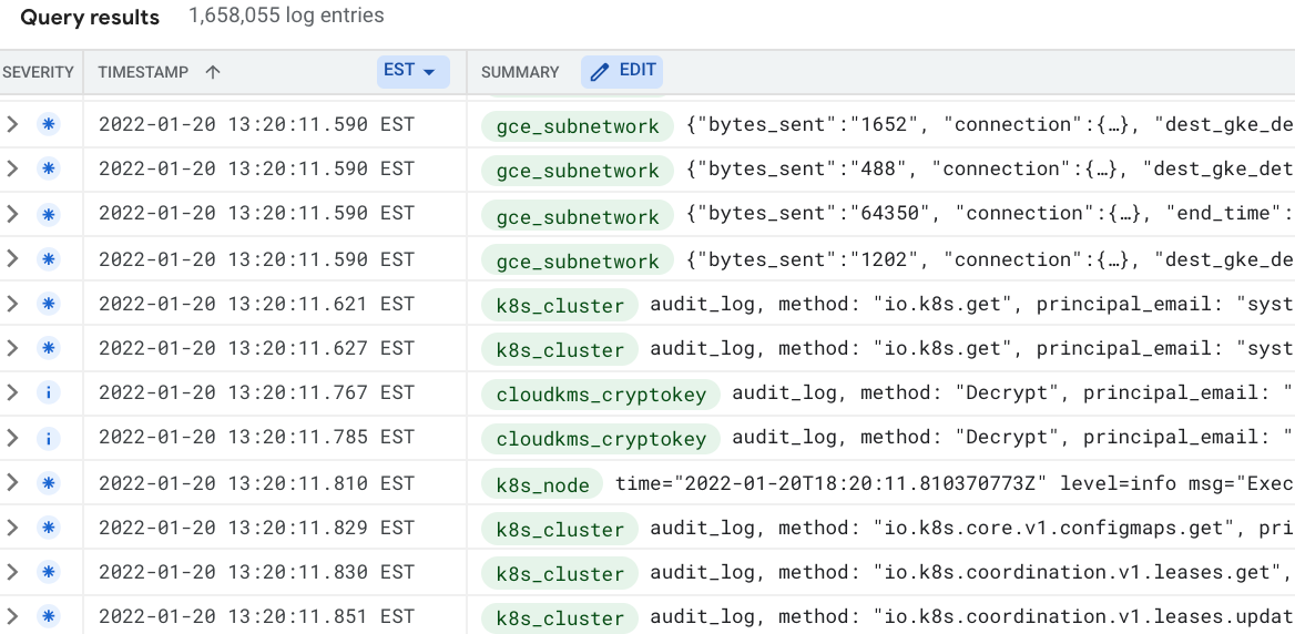 show summary fields